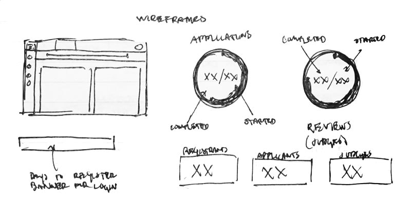 MIT IIC Sketch